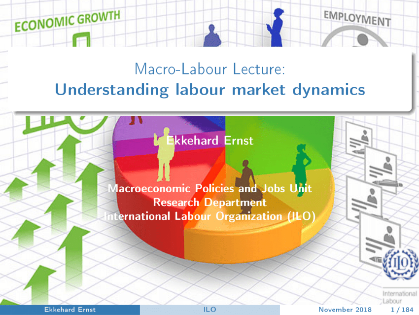 research the labour market