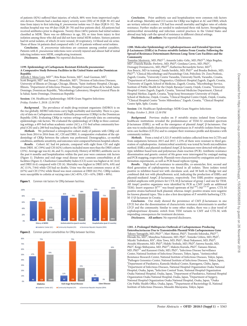 (PDF) 1199. Epidemiology of Carbapenem-Resistant Klebsiella pneumoniae: A Comparative Study 