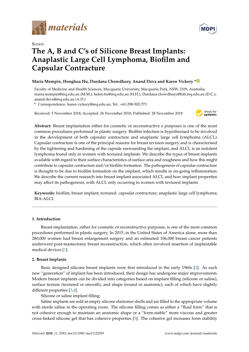 PDF The A B and C s of Silicone Breast Implants Anaplastic