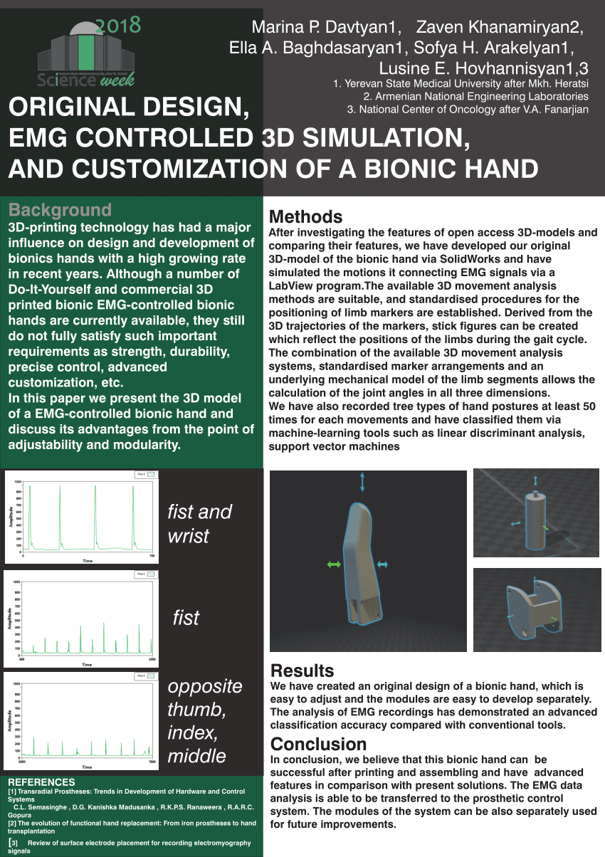 https://i1.rgstatic.net/publication/329308404_ORIGINAL_DESIGN_EMG_CONTROLLED_3D_SIMULATION_AND_CUSTOMIZATION_OF_A_BIONIC_HAND/links/5c00e48345851523d153cd9d/largepreview.png