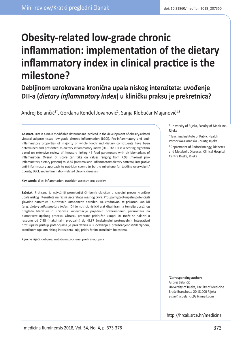 Dietary Inflammatory Index Chart
