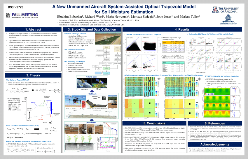 (PDF) A New Unmanned Aircraft System-Assisted Optical Trapezoid Model ...