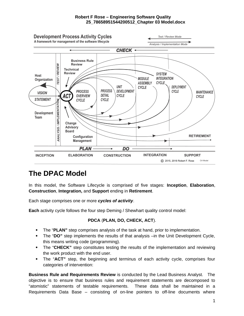 (PDF) Development Process Activity Cycles DPAC model