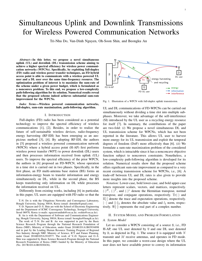 uplink and downlink frequency in mobile communication