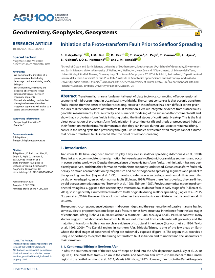 Pdf Initiation Of A Proto Transform Fault Prior To Seafloor