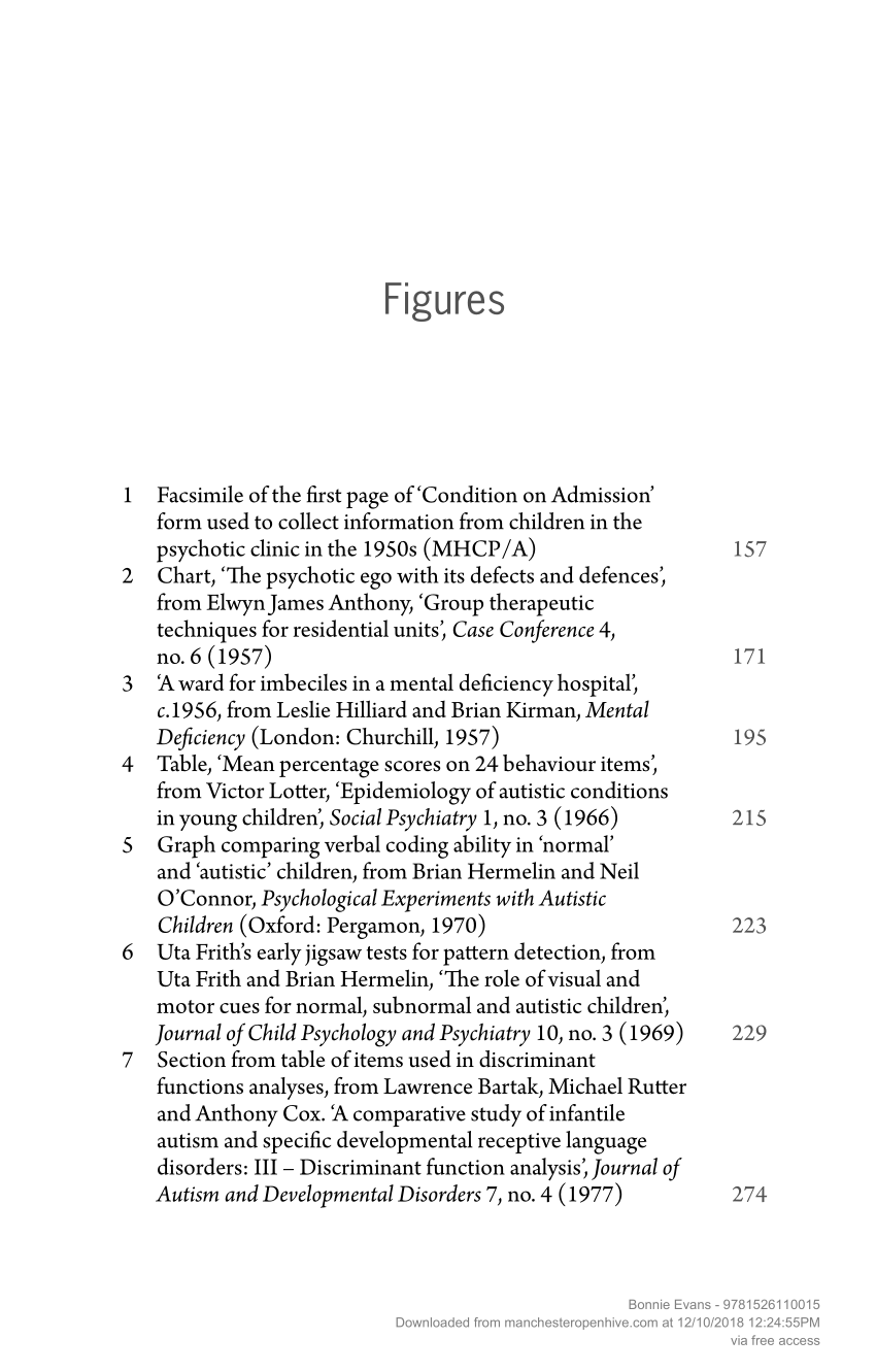 pdf-list-of-figures