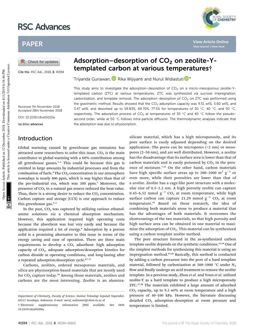 (PDF) Adsorption desorption of CO 2 on zeolite Y templated carbon at