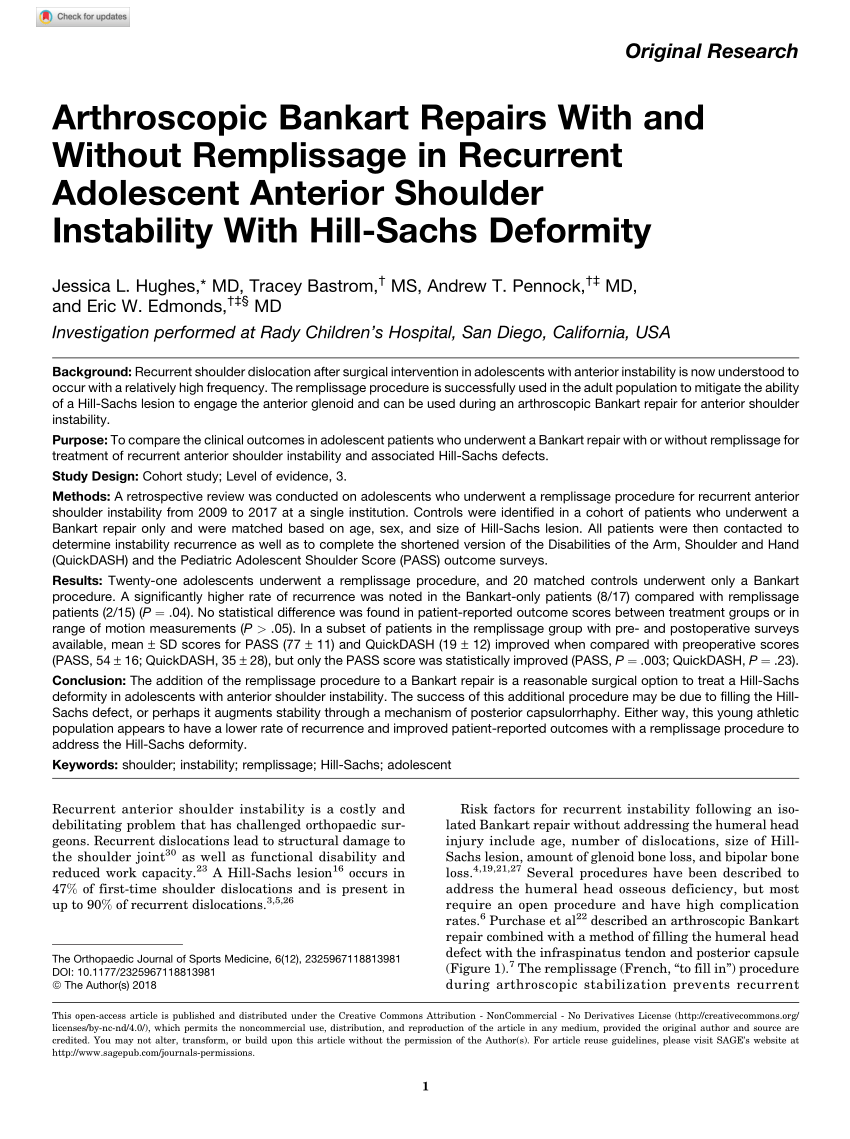 Pdf Arthroscopic Bankart Repairs With And Without Remplissage In Recurrent Adolescent Anterior Shoulder Instability With Hill Sachs Deformity