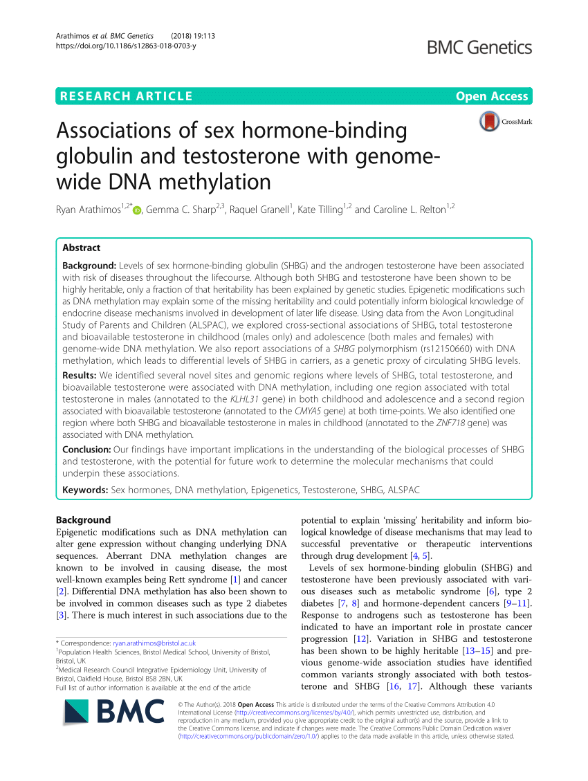 Pdf Associations Of Sex Hormone Binding Globulin And