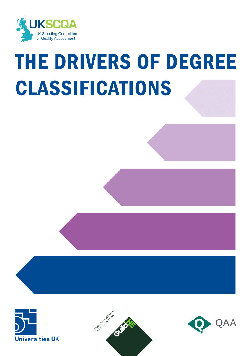 types of drivers classification essay