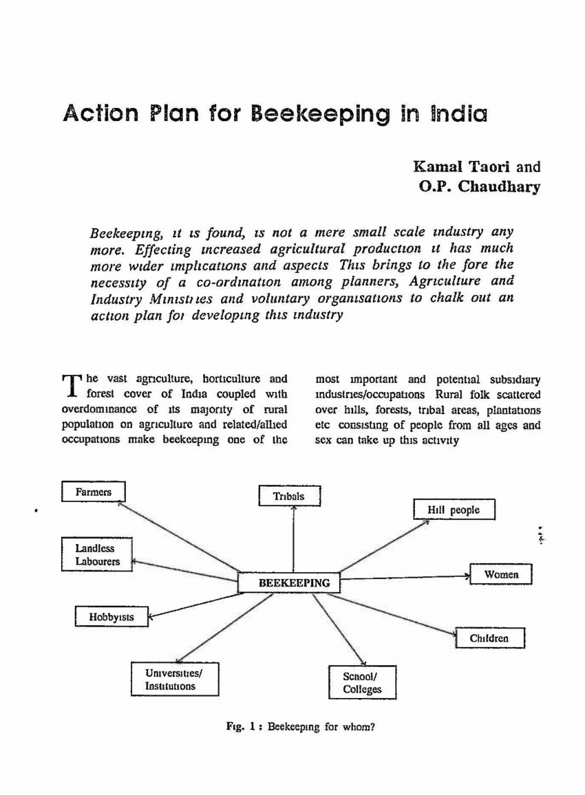 business plan for bee keeping pdf