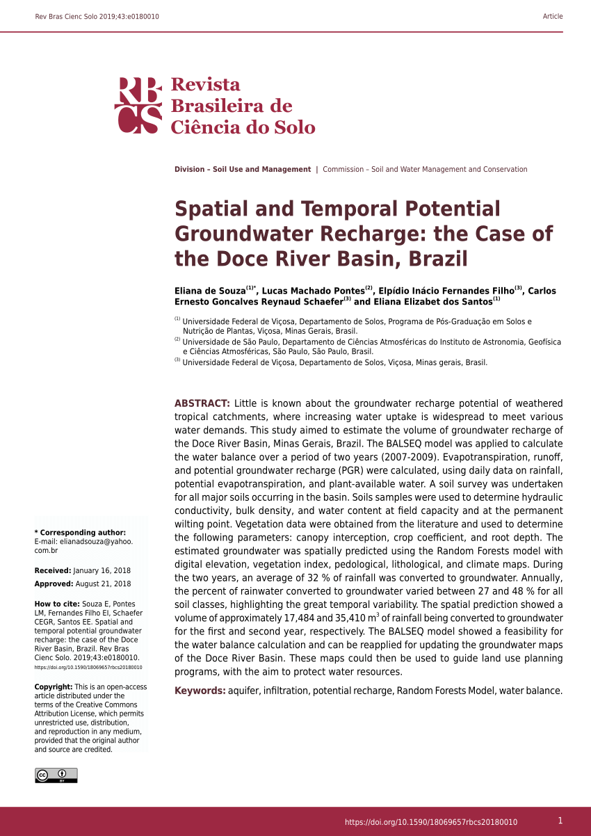 PDF) Spatial and Temporal Potential Groundwater Recharge: the Case