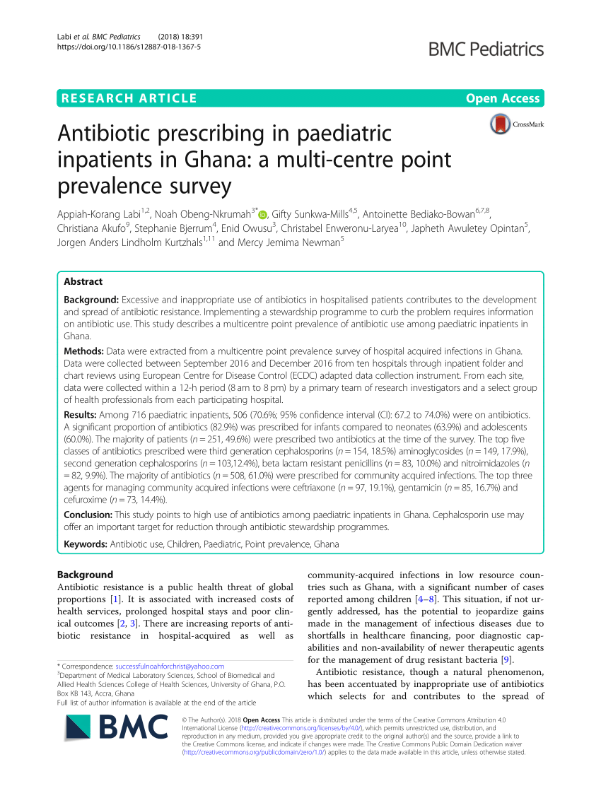 Pediatric Antibiotic Dosing Chart Pdf