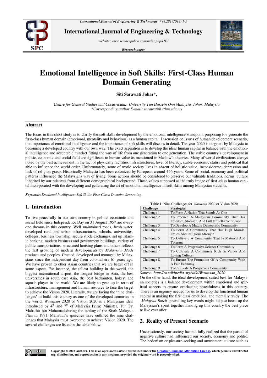 Pdf Emotional Intelligence In Soft Skills First-class Human Domain Generating