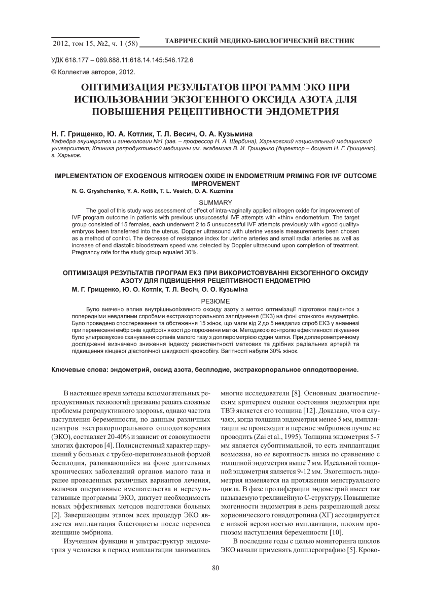 PDF) Оптимизация результатов программ ЭКО при использовании экзогенного оксида  азота для повышения рецептивности эндометрия / Implementation of exogenous  nitrogen oxide in endometrium priming for ivf outcome improvement