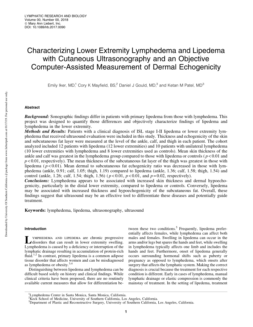 Example of clinical images of patients with lipedema (top) and