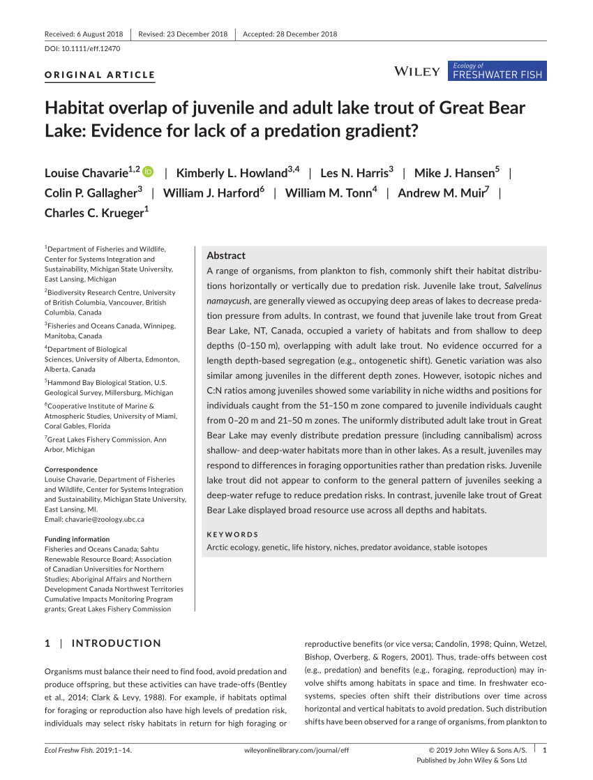 Verbazingwekkend PDF) Habitat overlap of juvenile and adult lake trout of Great IC-75