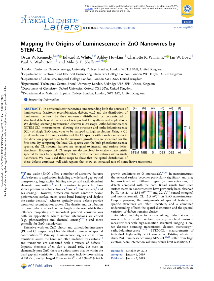 PDF) Mapping the Origins of Luminescence in ZnO Nanowires by STEM-CL