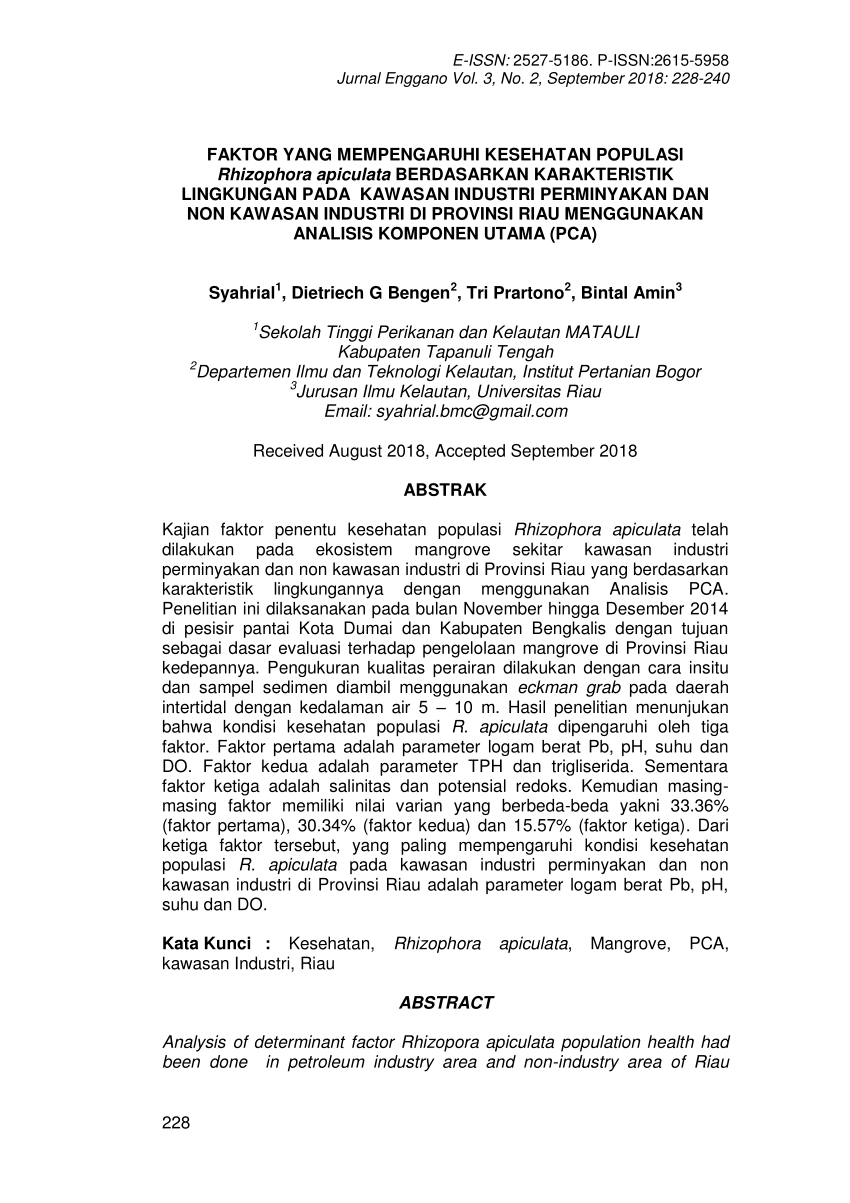 Correlation matrix between physico-chemical parameters in 