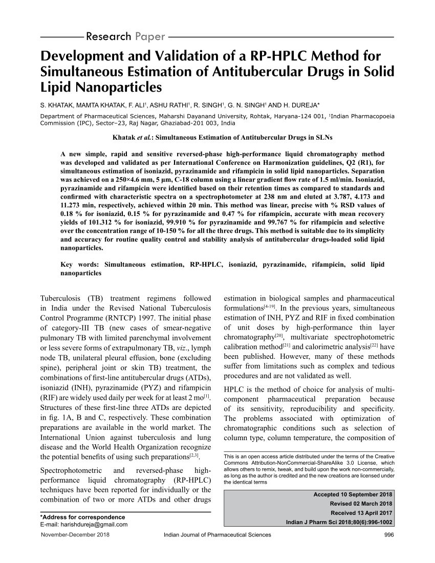 research papers hplc method development