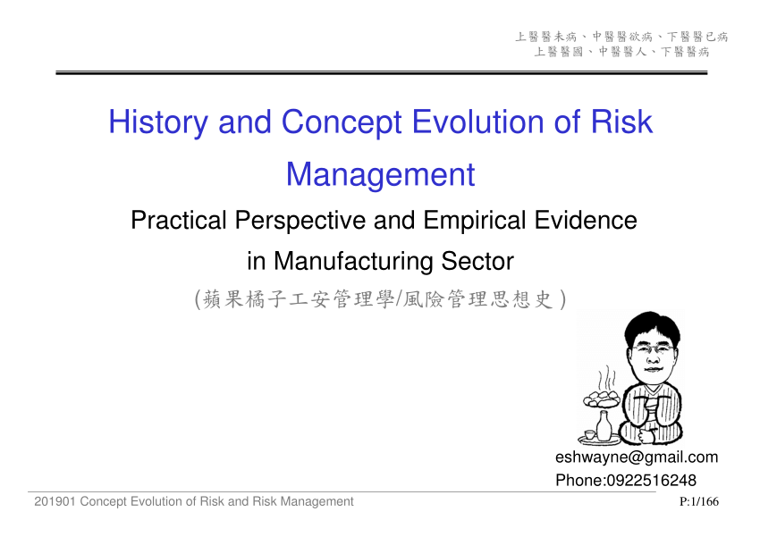 Pdf History And Concept Evolution Of Risk Management