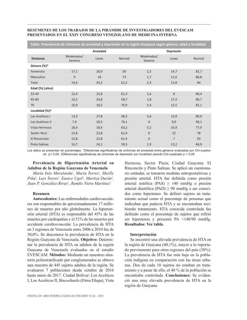 (PDF) Prevalencia de Hipertensión Arterial en Adultos de..