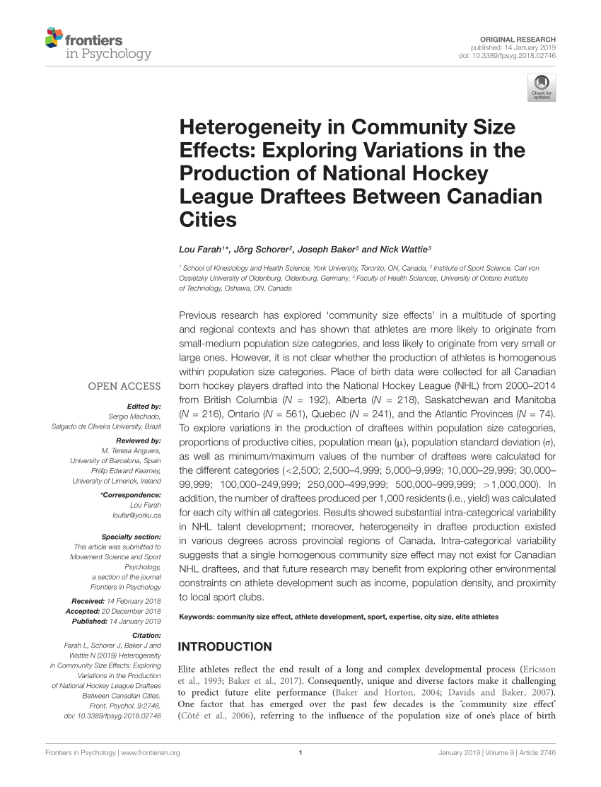 PDF) Heterogeneity in Community Size Effects Exploring Variations in the Production of National Hockey League Draftees Between Canadian Cities