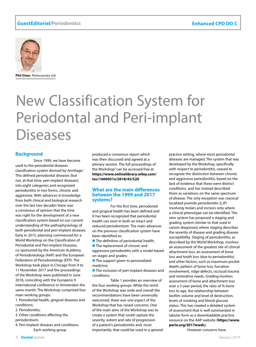 Pdf New Classification System For Periodontal And Peri Implant Diseases 