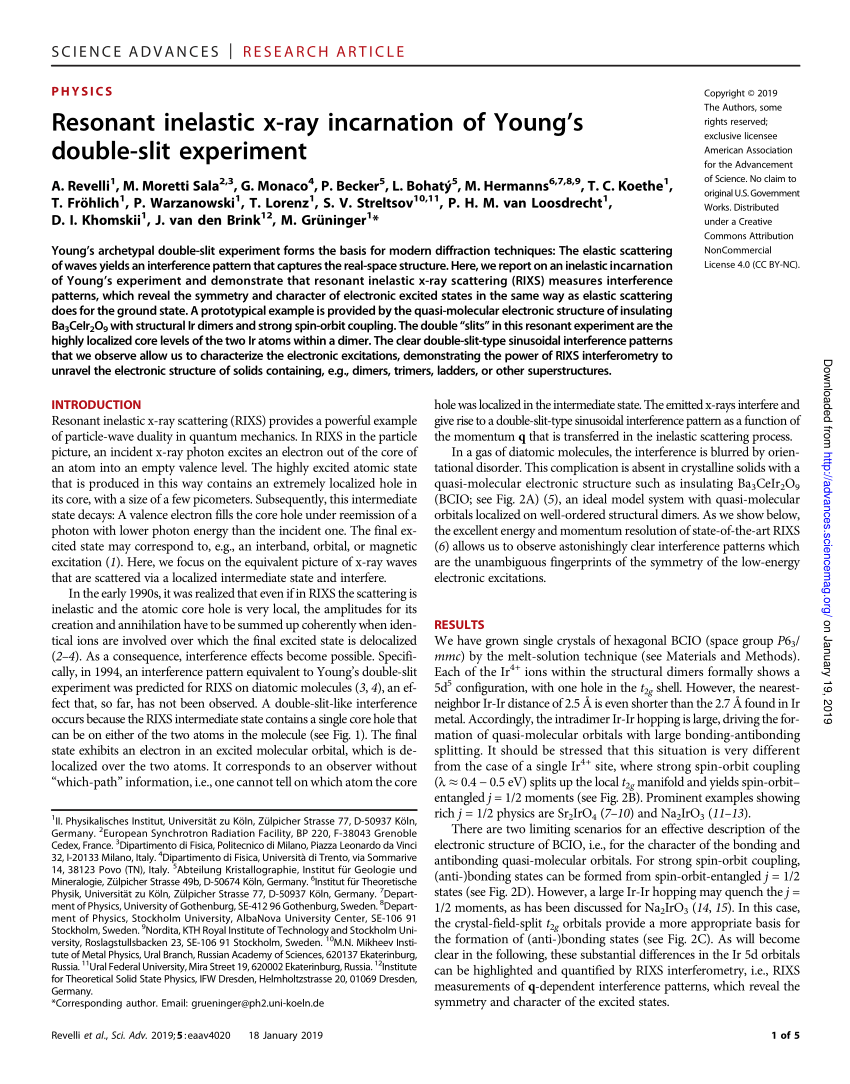 Pdf Resonant Inelastic X Ray Incarnation Of Young S Double Slit Experiment