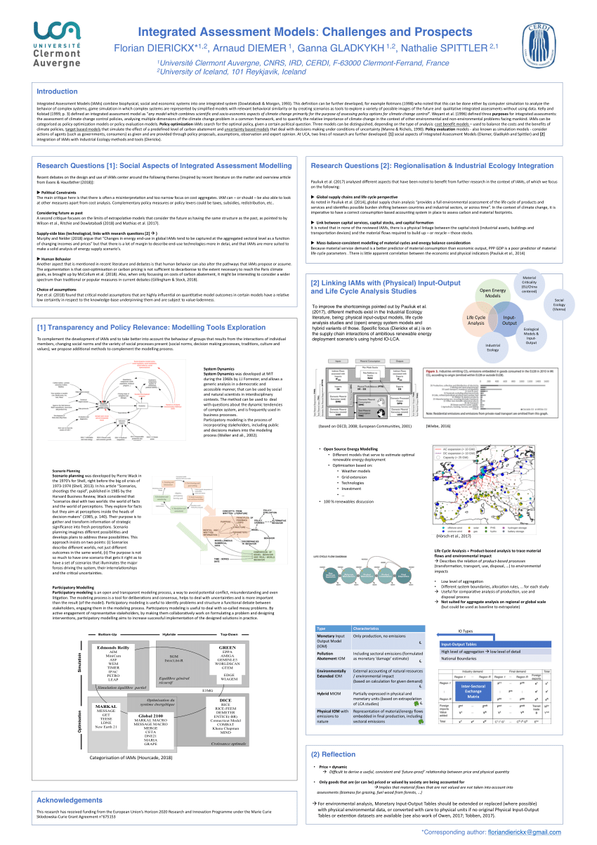(PDF) Integrated Assessment Models Challenges and Prospects