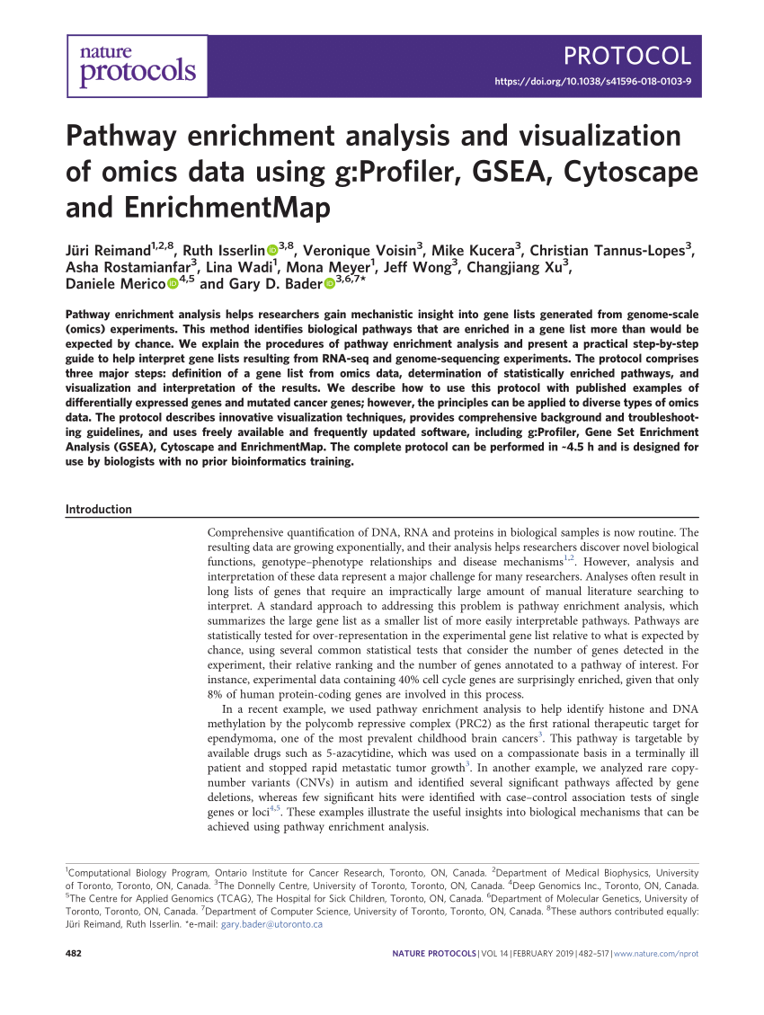 PDF) Pathway enrichment analysis and visualization of omics data ...