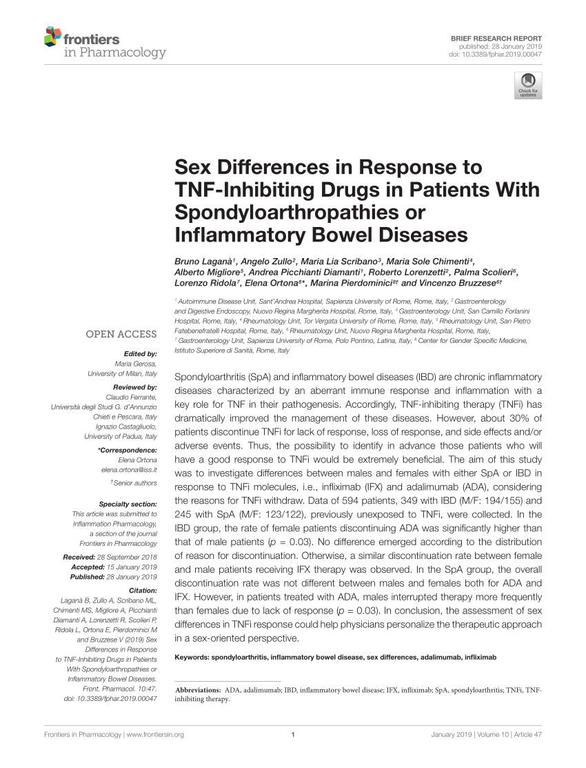 Pdf Sex Differences In Response To Tnf Inhibiting Drugs In Patients With Spondyloarthropathies 