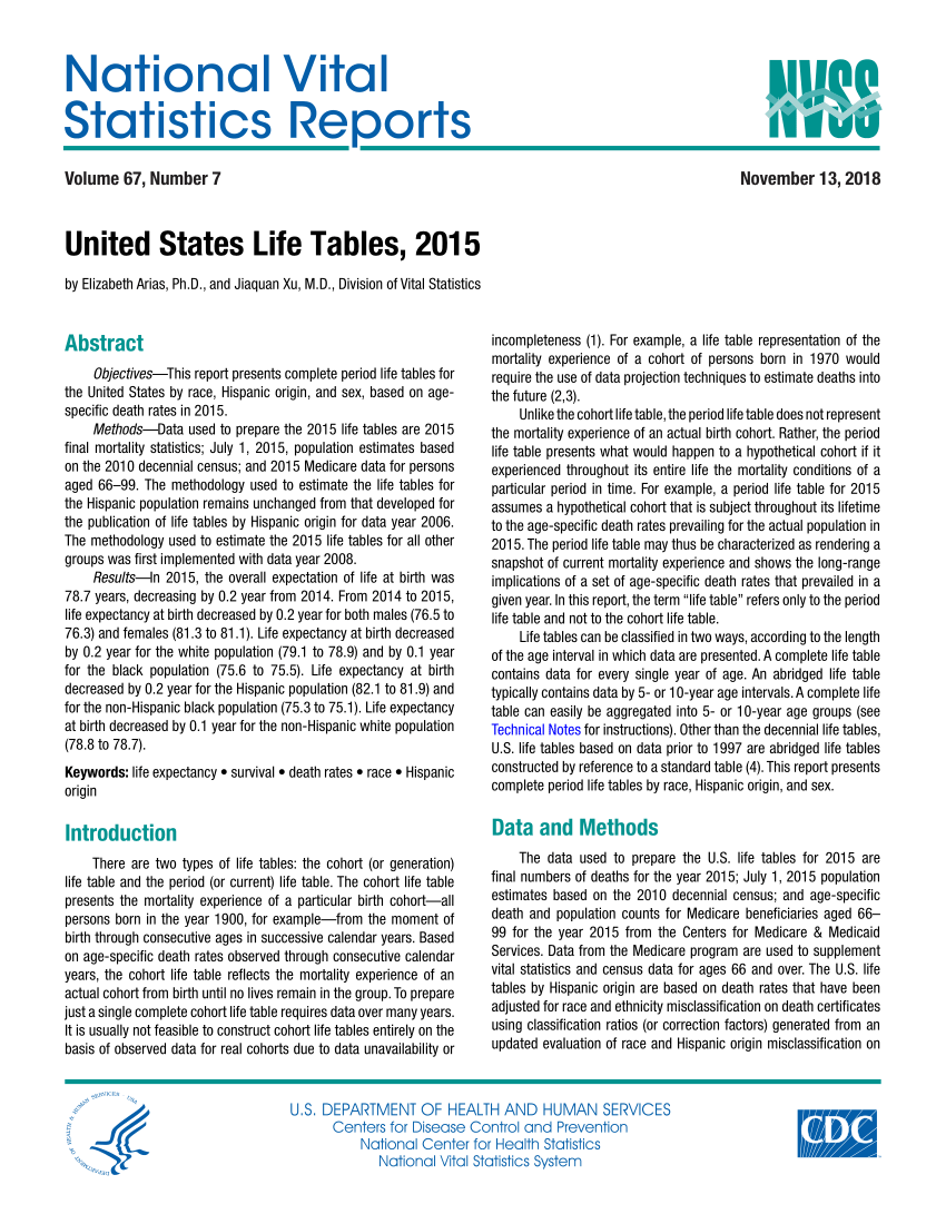 PDF) United States Life Tables, 2015