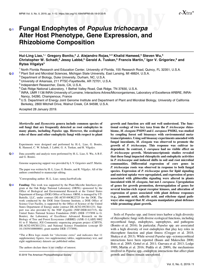 Pdf Fungal Endophytes Of Populus Trichocarpa Alter Host Phenotype Gene Expression And Rhizobiome Composition
