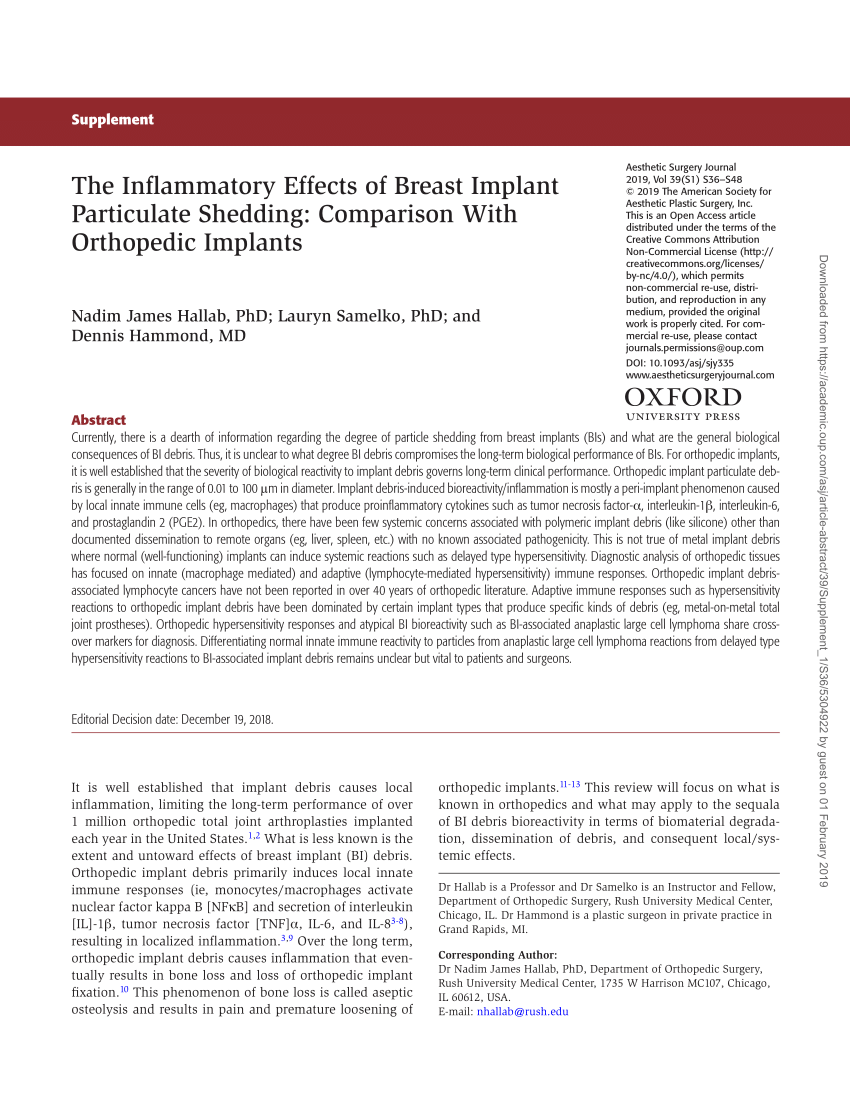Pdf The Inflammatory Effects Of Breast Implant Particulate
