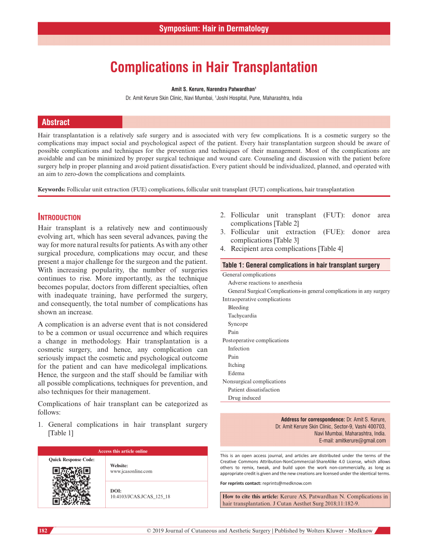 PDF) Complications in Hair Transplantation