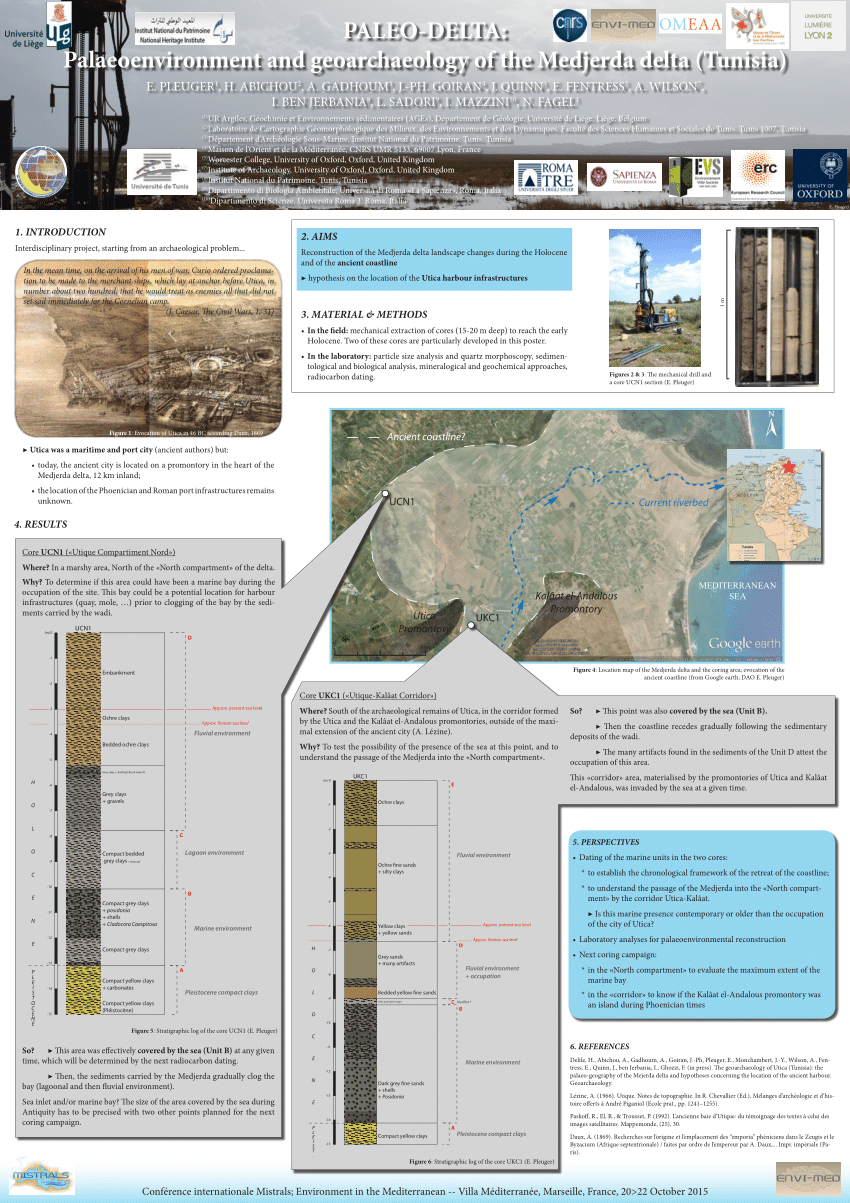 (PDF) PALEO-DELTA: Palaeoenvironment and geoarchaeology of the Medjerda ...