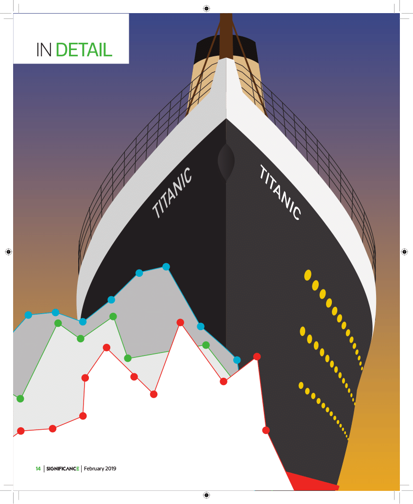 PDF) Visualising the Titanic Disaster