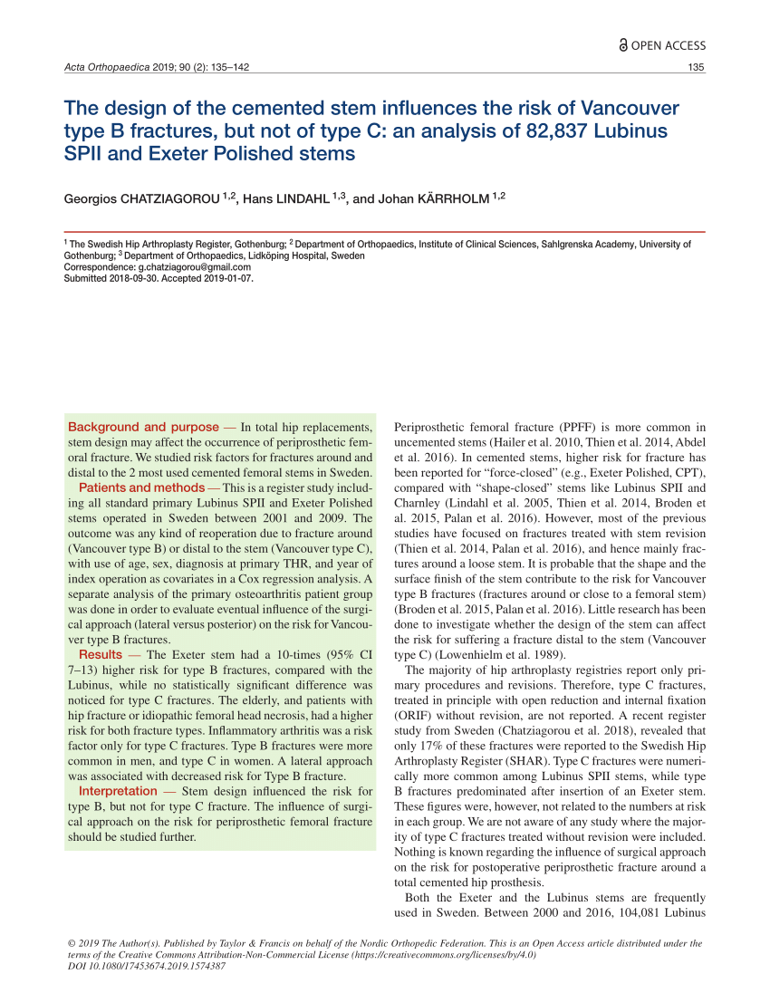 Factors Associated With Risk Of Periprosthetic And Non