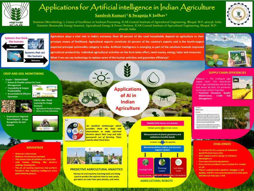 (PDF) Applications for Artificial intelligence in Indian ...