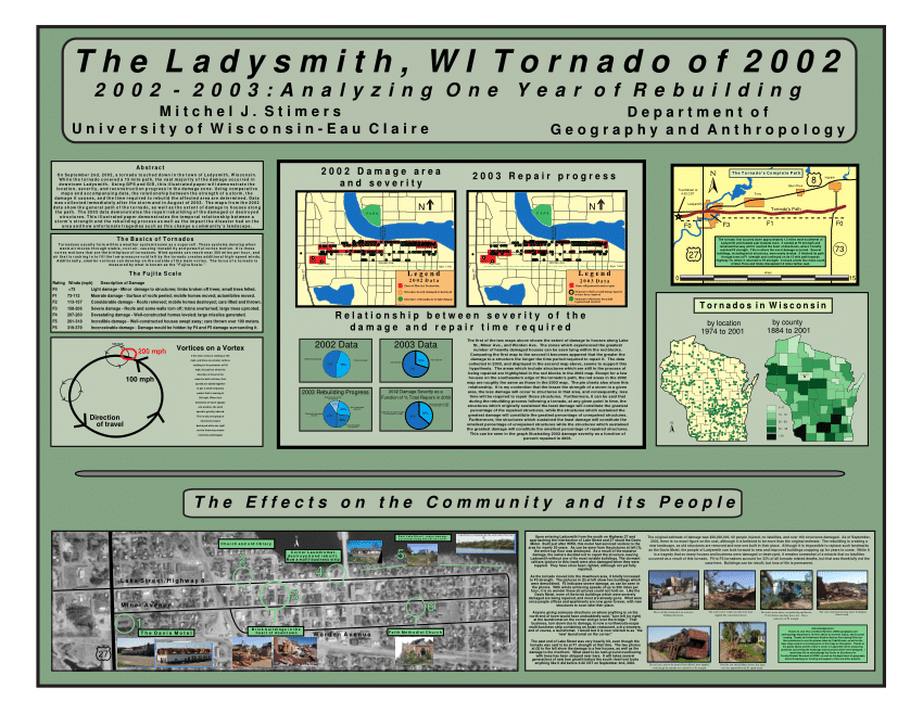 Pdf The Ladysmith Wi Tornado Of 2002 2002 2003analyzing One Year Of Rebuilding The Effects 3316
