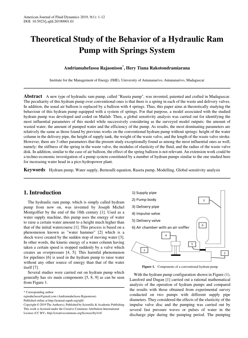 PDF) Theoretical Study the Behavior of Hydraulic Ram Pump with Springs System