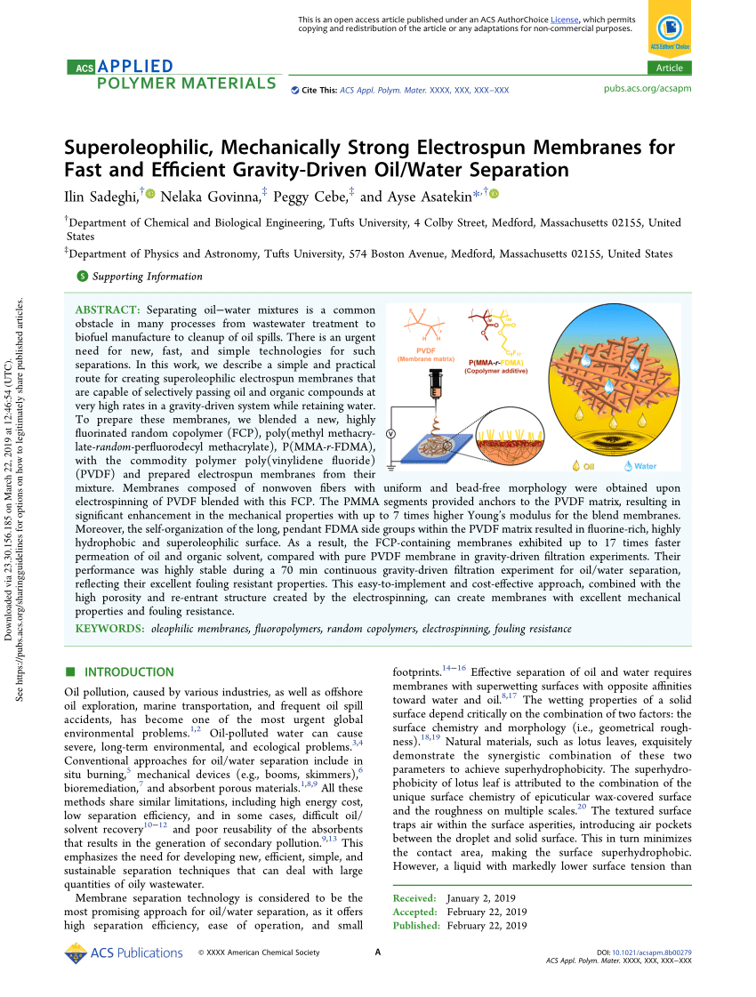 PDF) Superoleophilic, Mechanically Strong Electrospun Membranes 