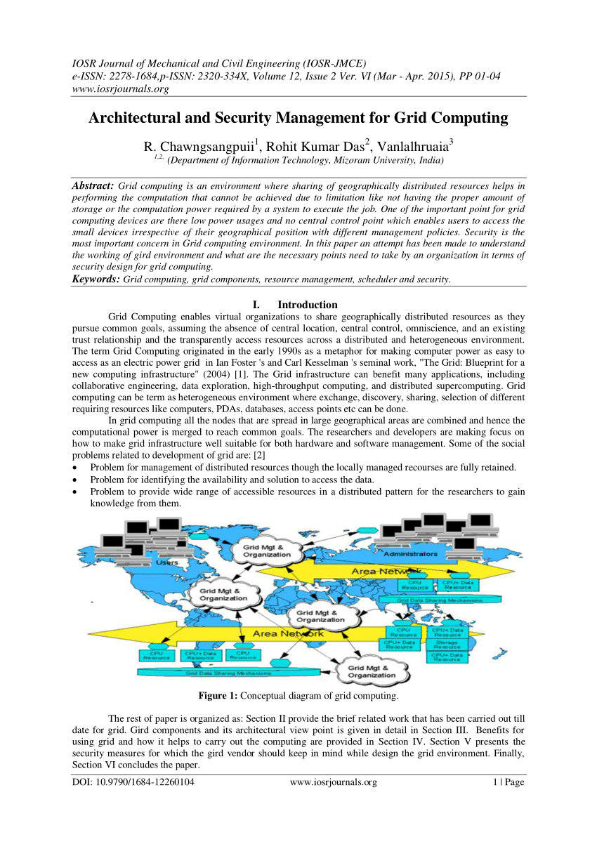 Pdf Architectural And Security Management For Grid Computing