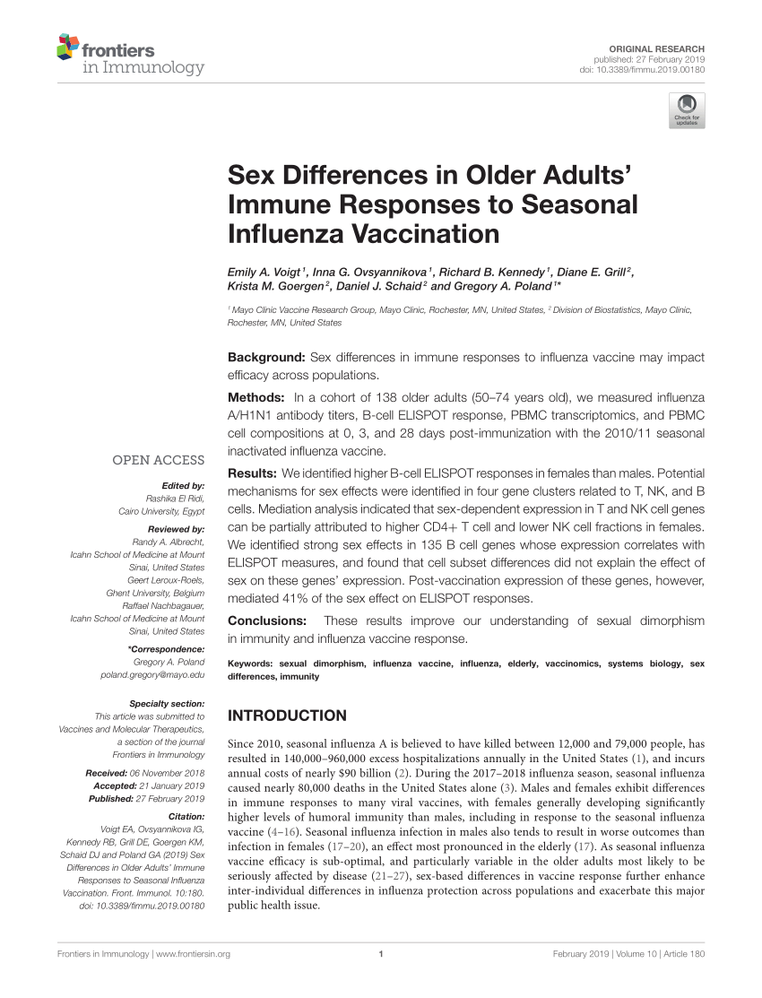 Pdf Sex Differences In Older Adults Immune Responses To Seasonal