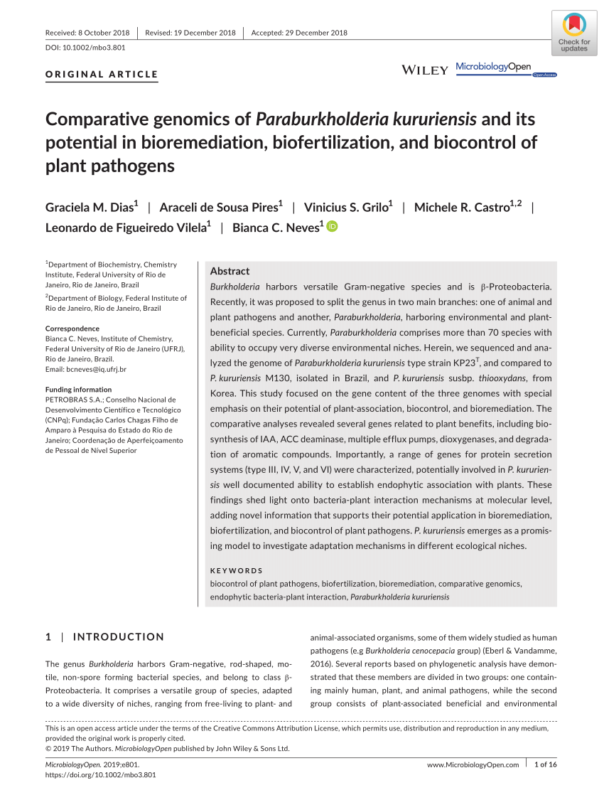 Pdf Comparative Genomics Of Paraburkholderia Kururiensis And Its Potential In Bioremediation Biofertilization And Biocontrol Of Plant Pathogens