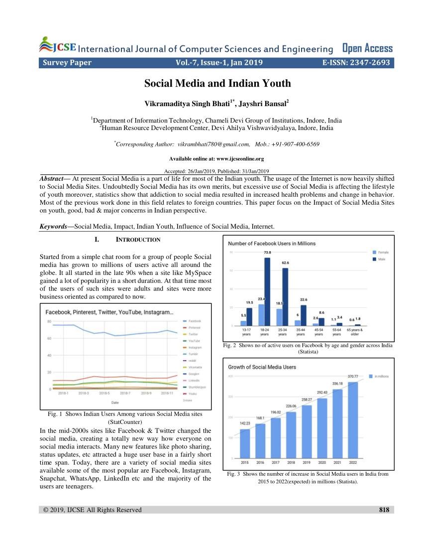 research report on indian youth and social media
