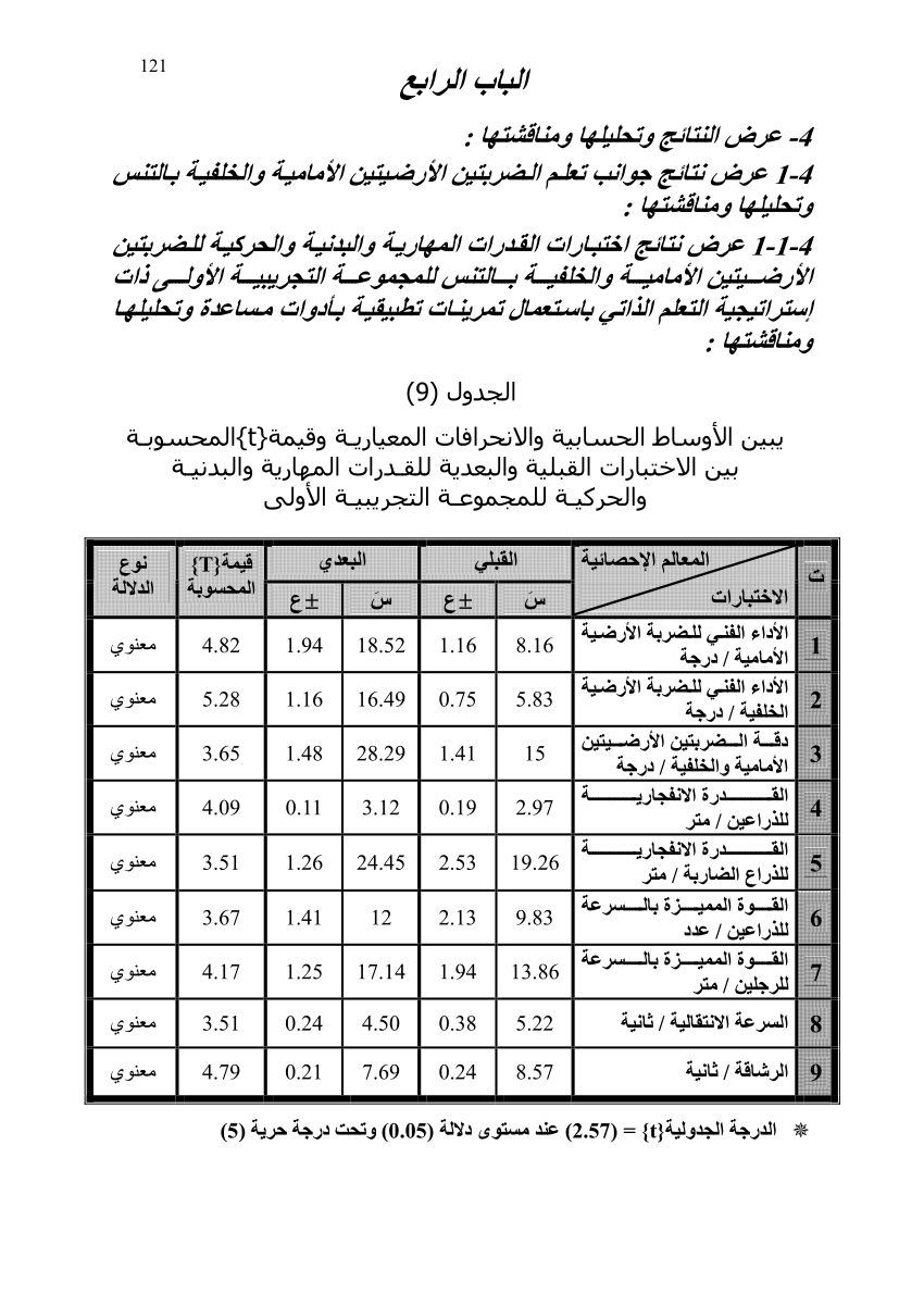 تعليقة الباب للمواليد