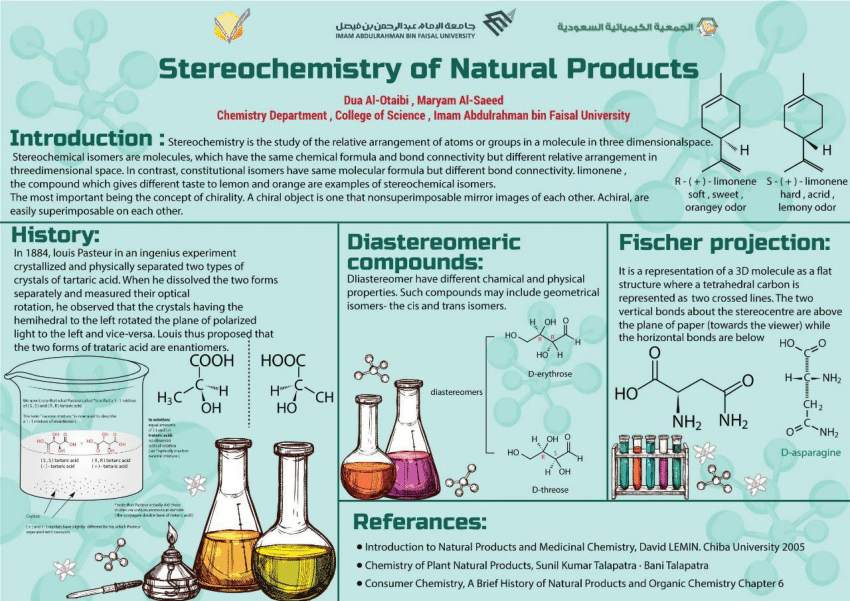 phd scholarships in natural product chemistry
