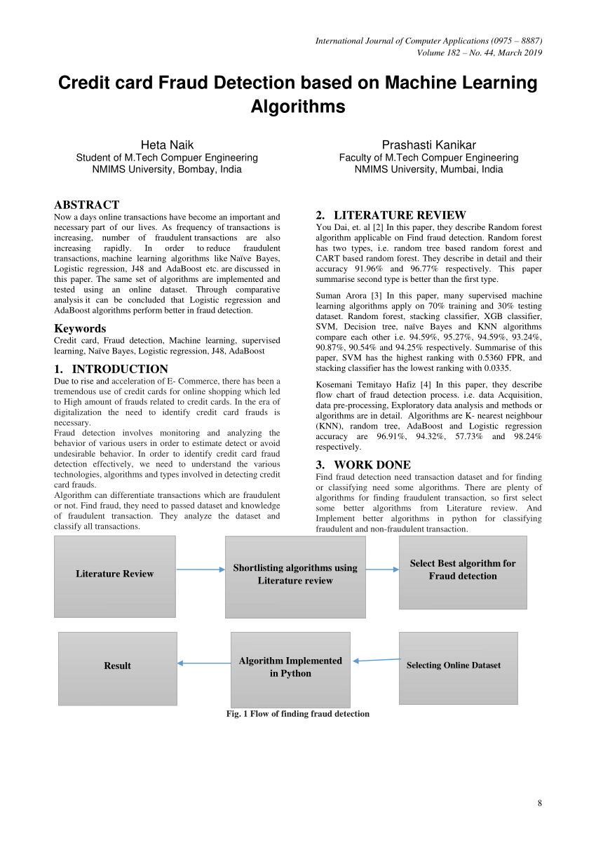 (PDF) Credit card Fraud Detection based on Machine Learning Algorithms